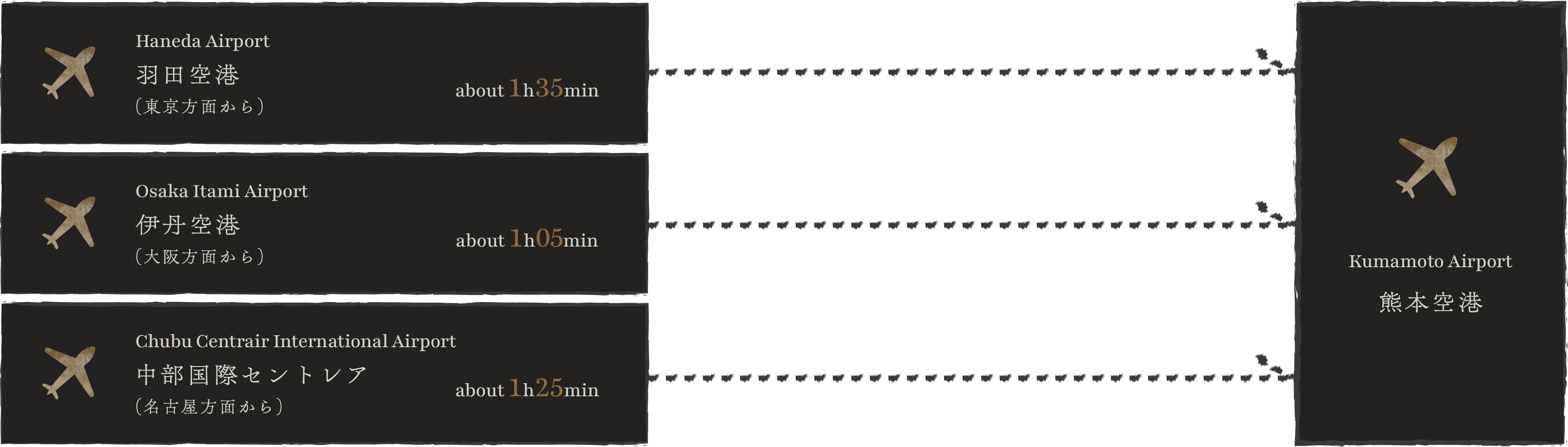 アクセス1_PC